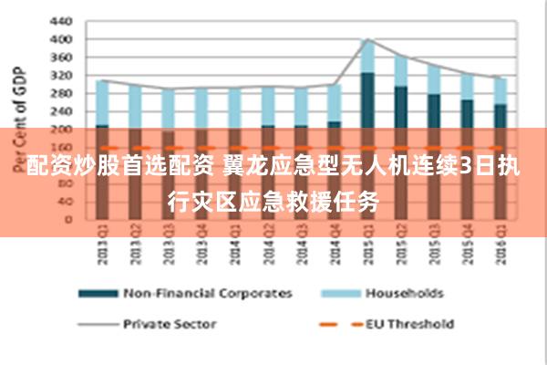 配资炒股首选配资 翼龙应急型无人机连续3日执行灾区应急救援任务