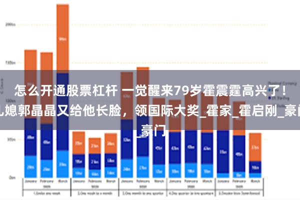 怎么开通股票杠杆 一觉醒来79岁霍震霆高兴了！儿媳郭晶晶又给他长脸，领国际大奖_霍家_霍启刚_豪门
