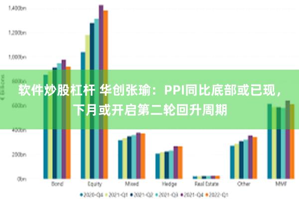 软件炒股杠杆 华创张瑜：PPI同比底部或已现，下月或开启第二轮回升周期
